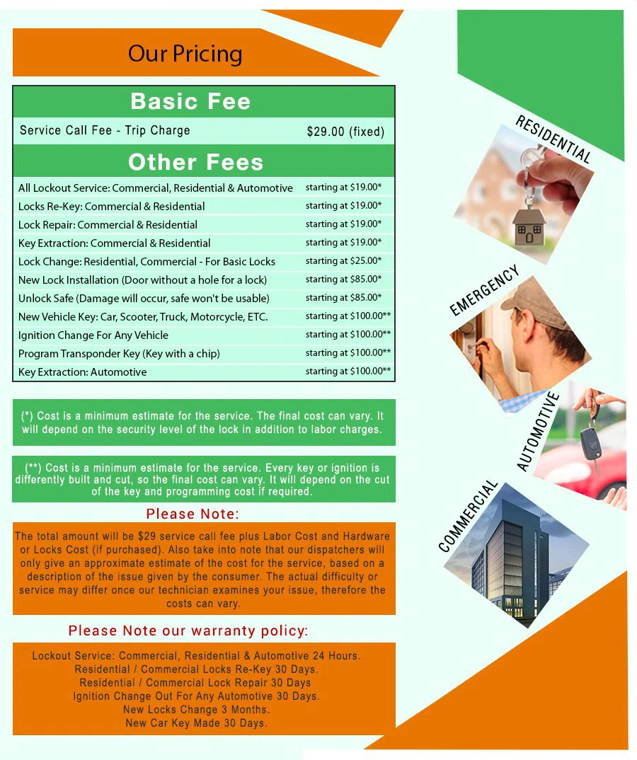 Cincinnati All Day Locksmith, Cincinnati, OH 513-714-5193